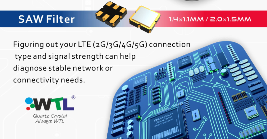 What are the importance and standards of wearable devices for crystal oscillators? What are the application scope?